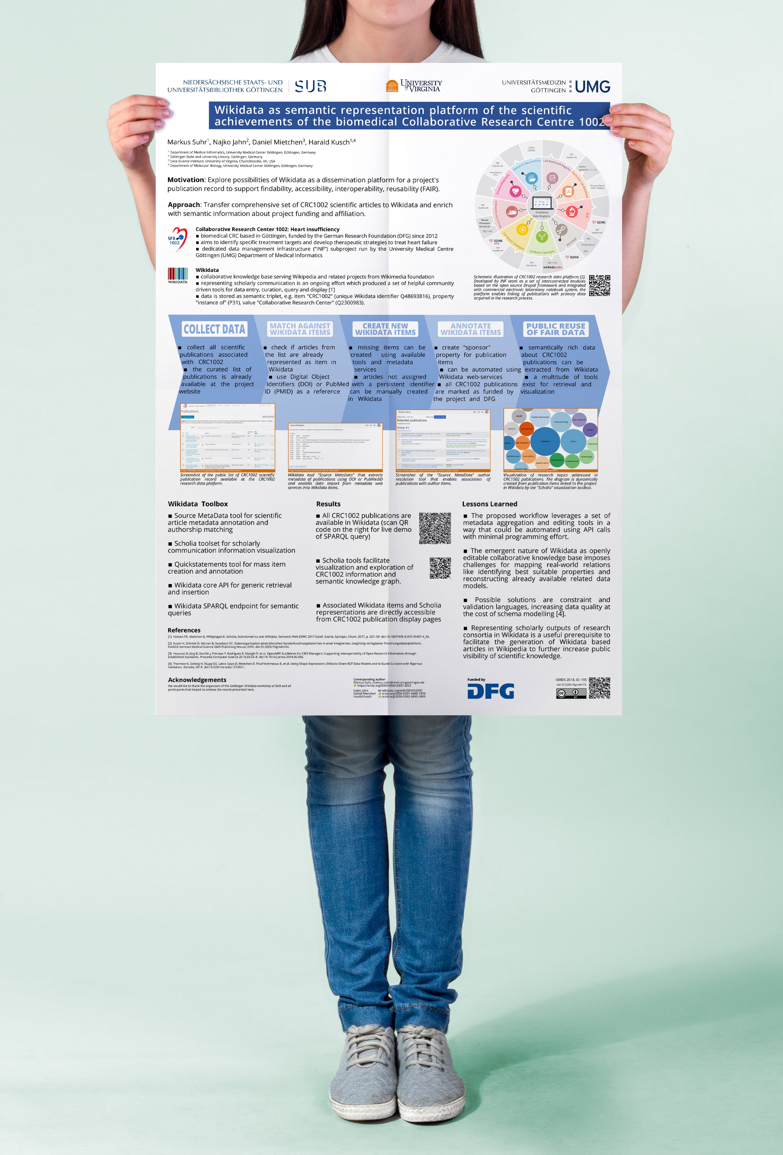 Conference Poster Size Standard Corporate Business Conference Poster